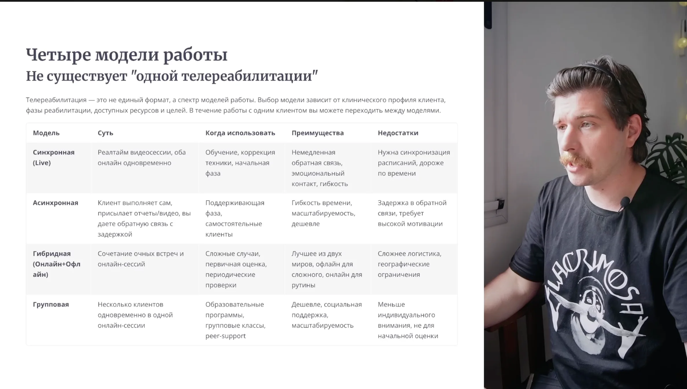 Фрагмент лекции о моделях телереабилитации